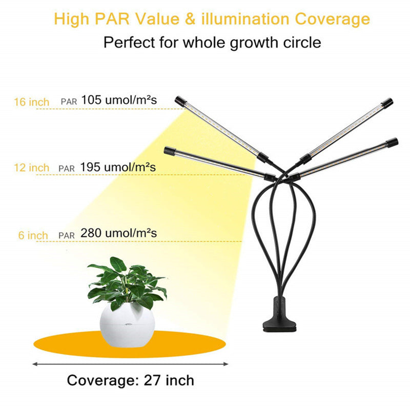 Plant Growth Lamp