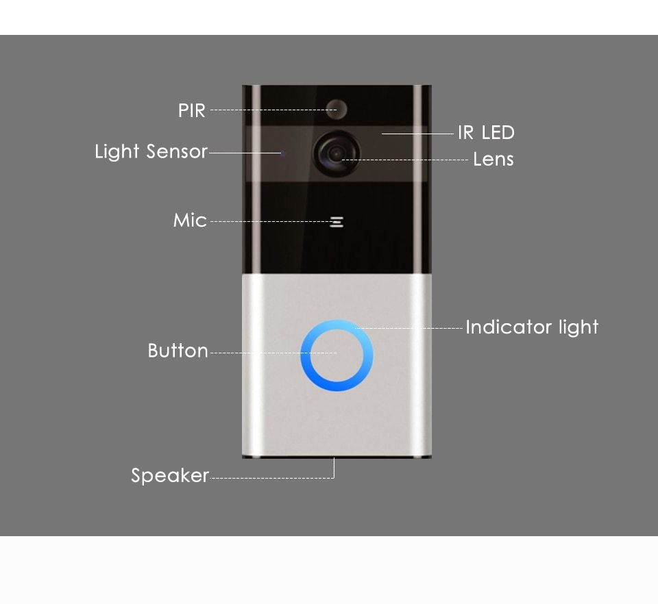 Smart Doorbell Ring