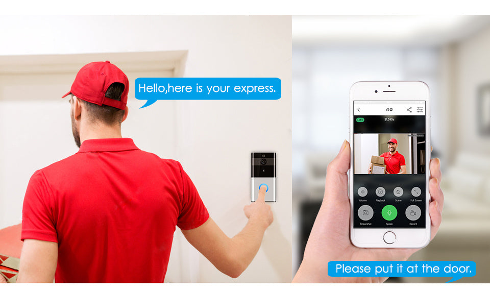 Smart Doorbell Ring