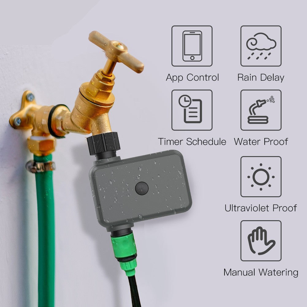 Intelligent Garden Irrigation