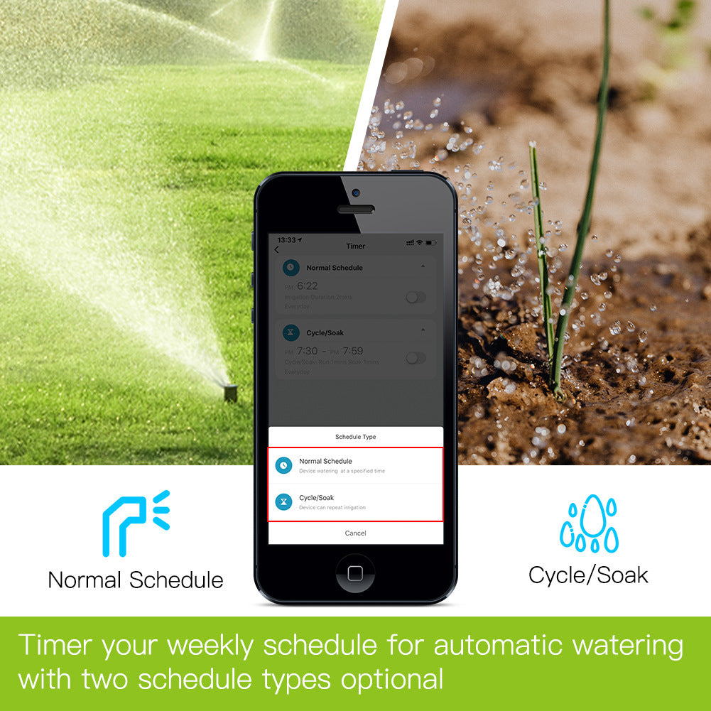 Intelligent Garden Irrigation