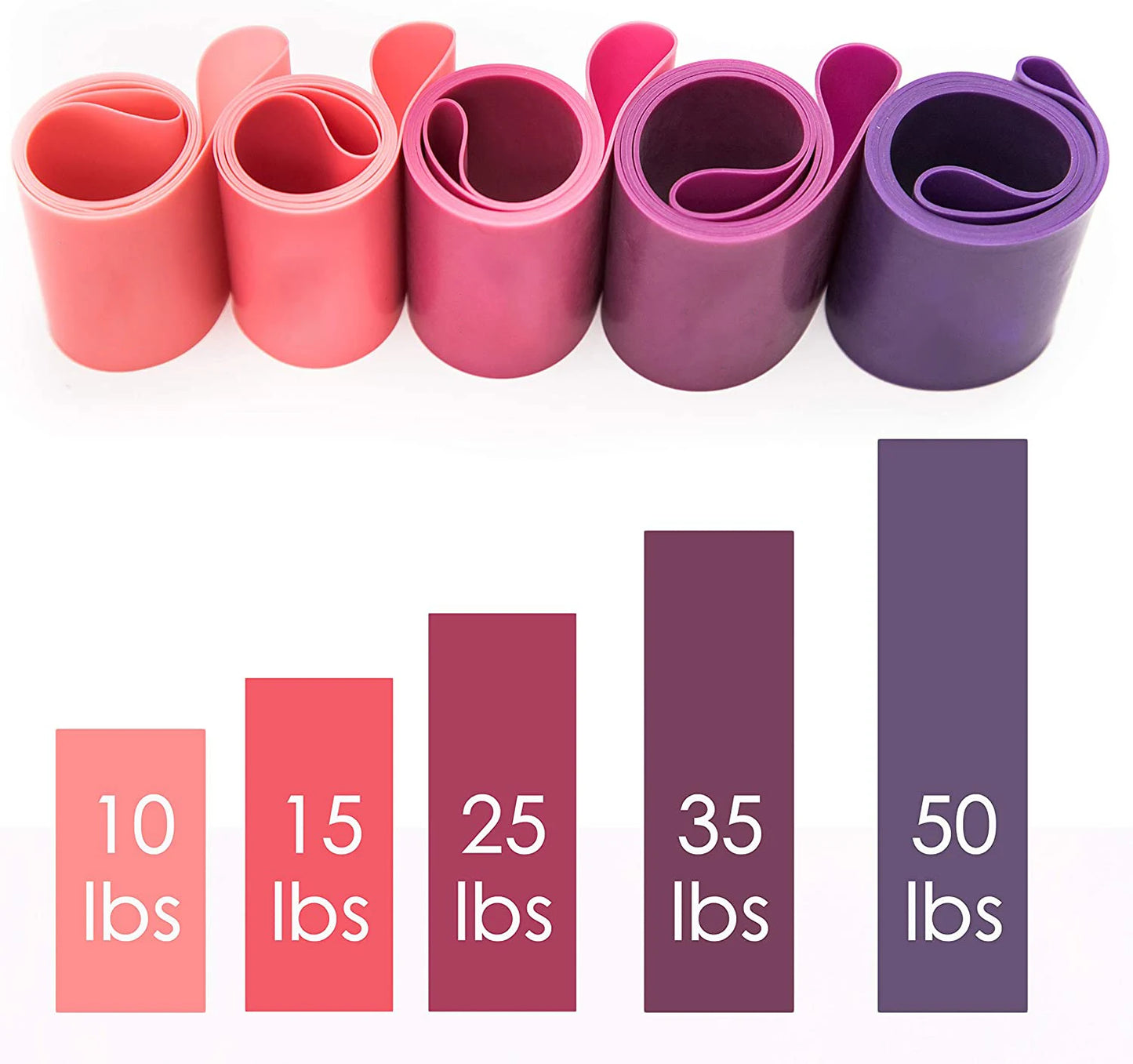 Fitness Elastic Resistance Belt Family Training Yoga Exercise Resistance Belt Stretching Pilates Exercise Fitness Equipment